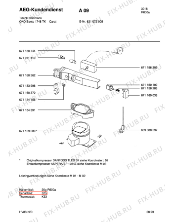 Взрыв-схема холодильника Aeg SAN1748TK - Схема узла Refrigerator electrical equipment